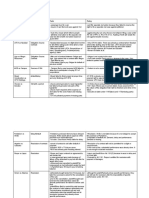 ObliCon-Case-Summary-Midterms