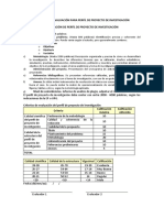 Borrador - FE-02 FORMATO DE EVALUACIÓN PARA PERFÍL DE PROYECTO DE INVESTIGACIÓN