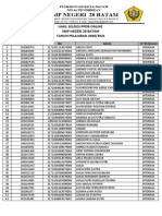Hasil Seleksi PPDB SMPN 28 Batam TP 2020-2021-1