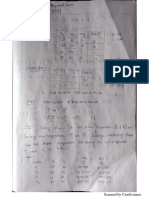 CPDD Test PDF