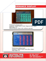 Performance display_p