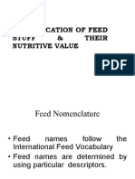 01 Classification Feed Stuff & Protein Sources