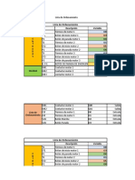 Descripción Variable: Lista de Ordenamiento