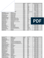 LISTADO EZEIZA CUARENTENA (20-3 Completo) PDF