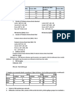 Ejercicio de Practica Macroeconomia