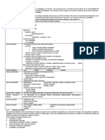 Factores De Riesgo Del Trabajo.pdf