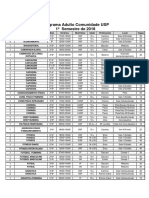 Prog Adulto Comunidade USP