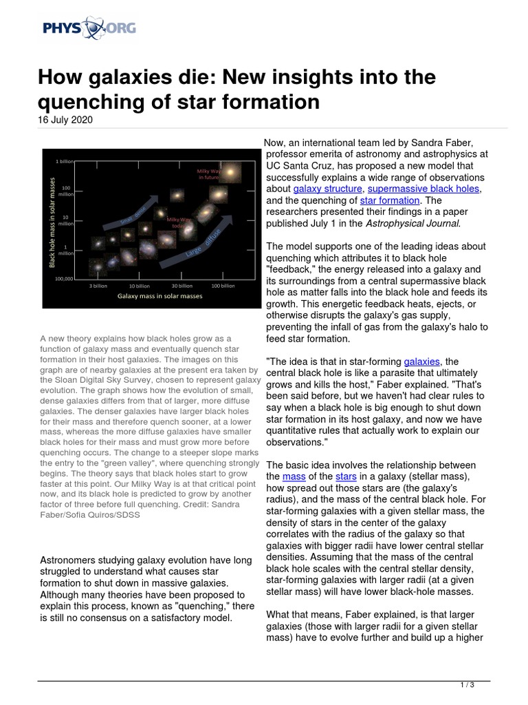 How Galaxies Die: New Insights Into The Quenching of Star Formation ...