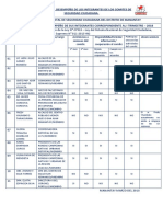 EVALUACION I TRIM 2018