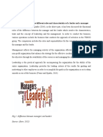LO1 P.1 Define and Compare The Different Roles and Characteristics of A Leader and A Manager