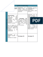 Variables de ámbito interno y externo