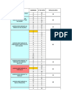 Cuadro Demanda Habilitaciones