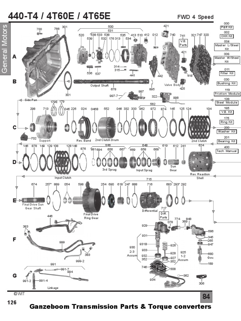 4t60e 4t65e 440 T4 Clutch Transmission Mechanics