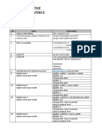 Job Sheet Practice Learning Activities:2: No Steps Information