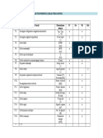Exemple pentru facultate NF.pdf