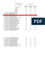 Zona Fisica III  012-948(1)