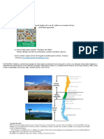 2°-Básico-Paisajes - Zonas y Lugares de Chile-Historia y Geografía
