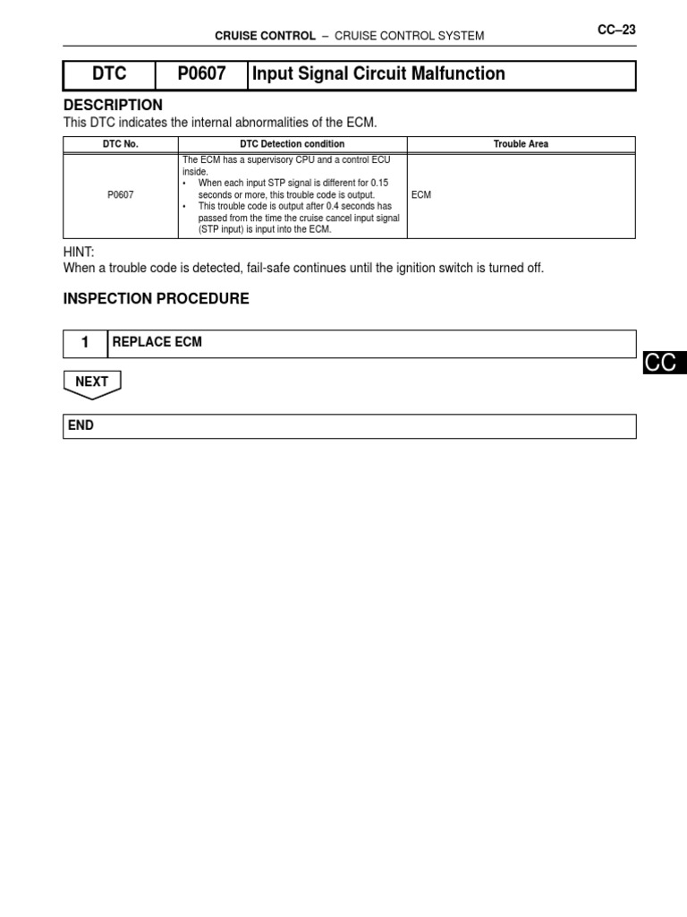 DTC P0607 Input Signal Circuit Malfunction Description PDF