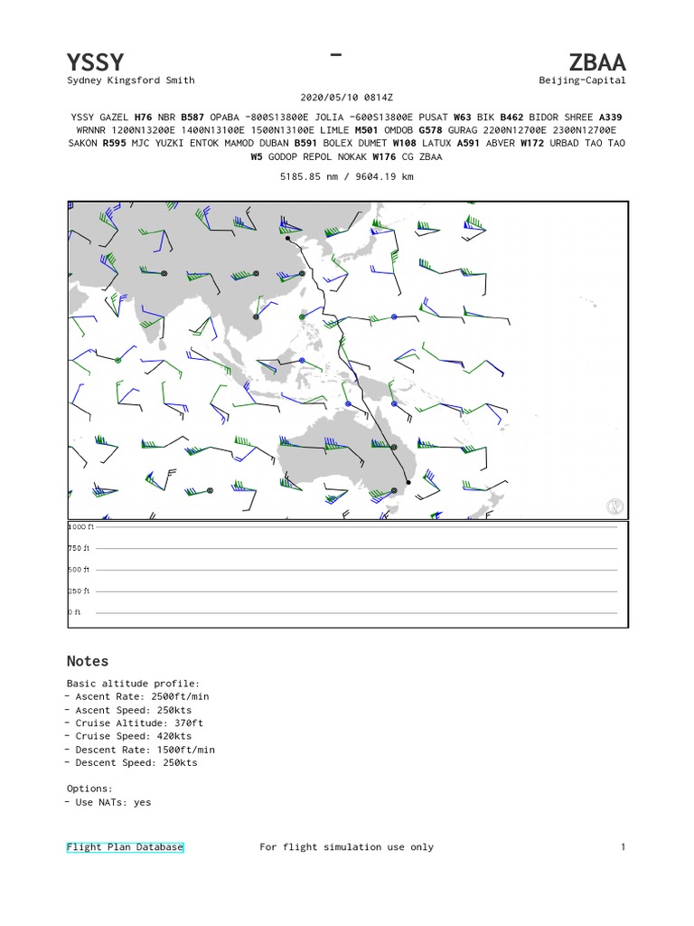 Yssy-Zbaa 2 PDF | PDF | Radio | Aerospace
