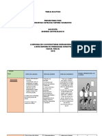 Evolución de la educación, roles y representaciones