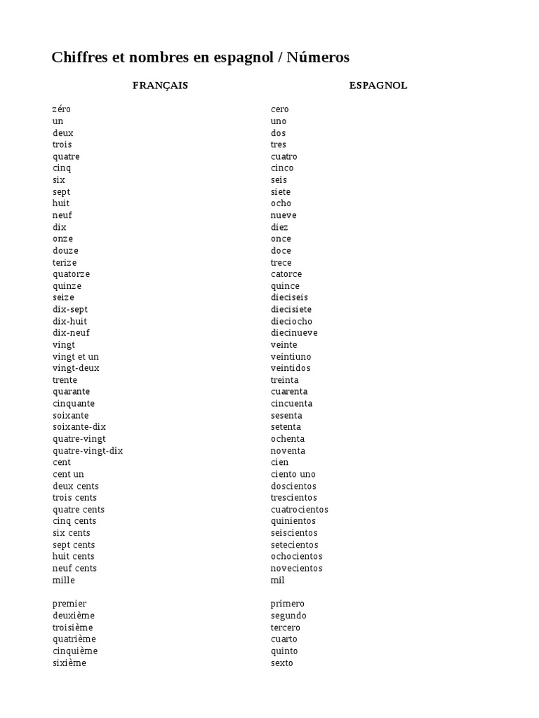Les Nombres Ordinaux En Espagnol Voc Espa Basique | PDF | Couleur | Arc en ciel