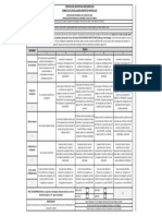 Unidad 1 - Actividad 4 - Rúbrica de Coevaluación Proyecto Particular