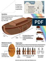 El Arca de Noe PDF