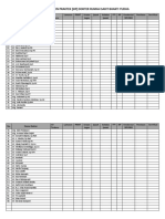 Data Kelengkapan Berkas