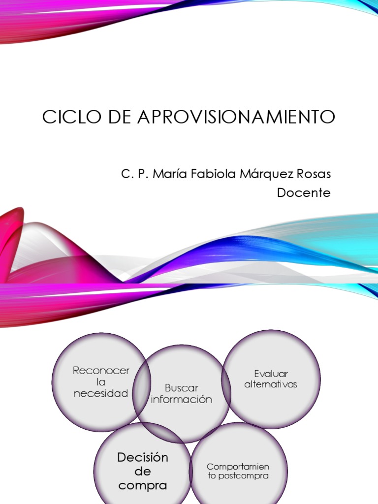 Proceso del Ciclo de Aprovisionamiento | PDF | Obtención | Calidad ...