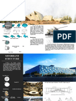 Advantages:: Types and Forms of Shell Structures