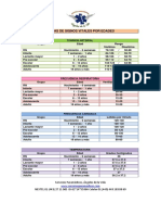 Signos Vitales Por Edades PDF