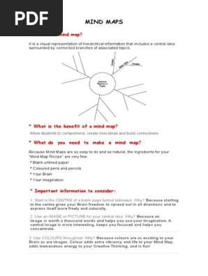 MIND MAPS