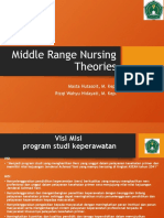 Middle Range Nursing Theories NEW