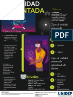 Infografia RA PDF