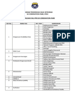 FAIL PROGRAM PENDIDIKAN KHAS INTEGRASI.docx