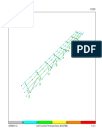 CF RATIO