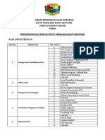 Program Pendidikan Khas Integrasi SK Dato' Panglima Bukit Gantang