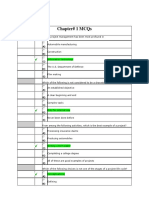 MCQs_of_Project_Management.pdf