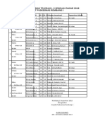 1471 - Jadwal Bias 2019