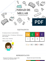 Clase de La Unidad de Millar