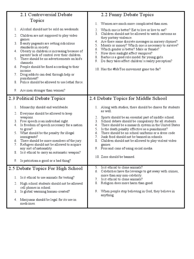 2.1 Controversial Debate Topics 2.2 Funny Debate Topics PDF Public Sphere Social Institutions