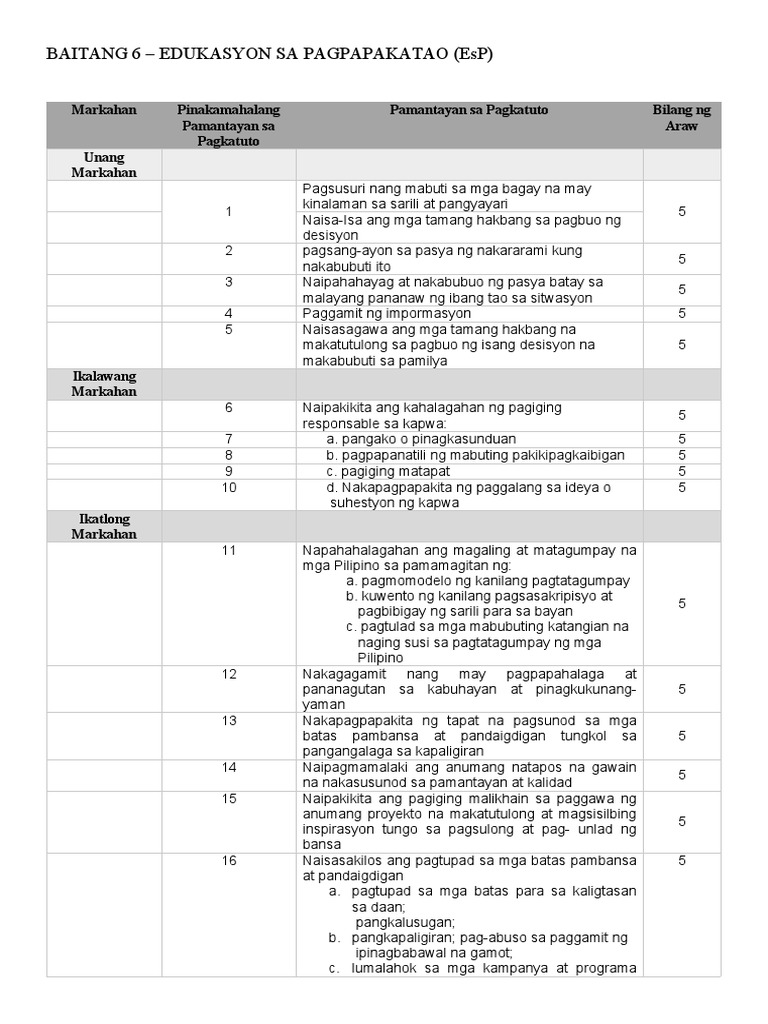 Bow Grade 6 | PDF