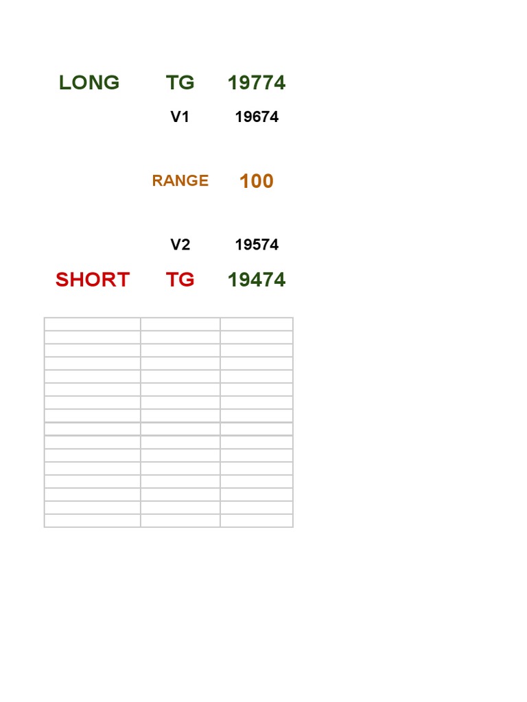 Calculator | PDF