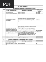 CRS - GA of APH GAD Notes PDF