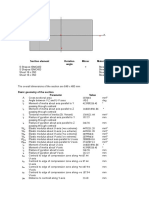 Section Element Rotation Angle Mirror Material E (KN/MM 2)