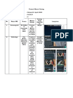 Format Monev Daring Dokumen Pendidikan Jarak Jauh