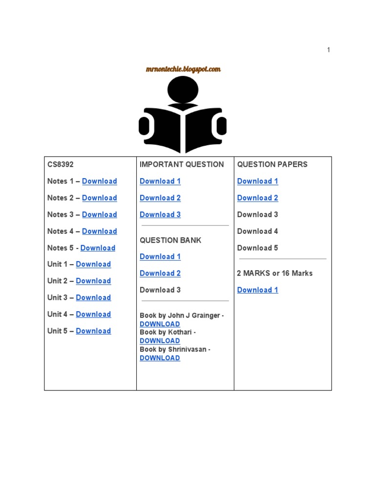 CS8392 OOP Notes & Resources | PDF