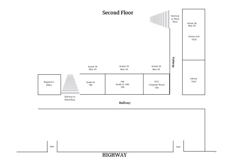 Second and Third Floor Layout | PDF