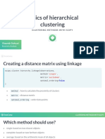 Basics of Hierarchical Clustering: Shaumik Daityari