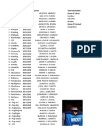 E CLASS RECORD Version 4.0 For JHS